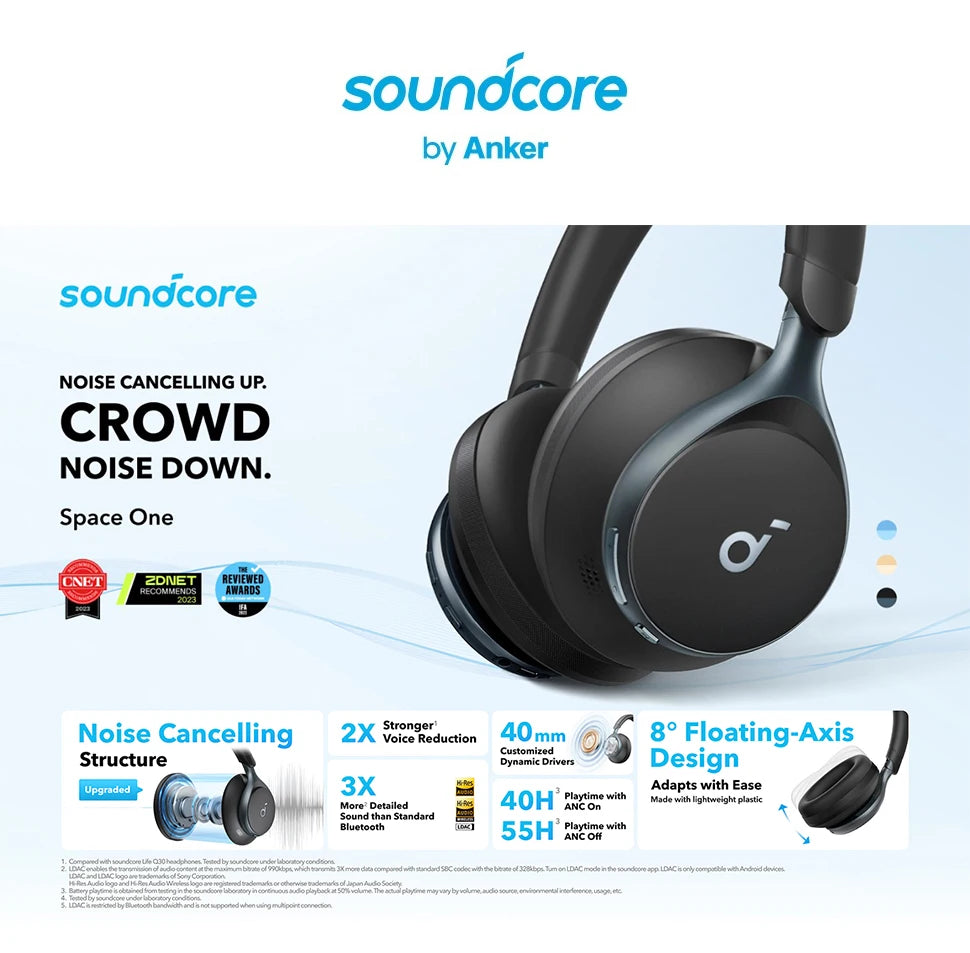 Soundcore by Anker Space One Active Noise Cancelling Headphones Wireless Bluetooth Headphones Wireless Bluetooth Headset