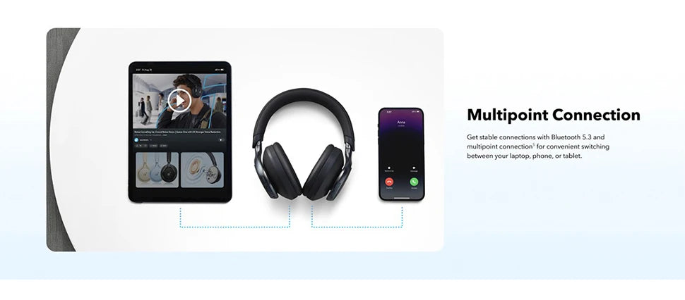Soundcore by Anker Space One Active Noise Cancelling Headphones Wireless Bluetooth Headphones Wireless Bluetooth Headset