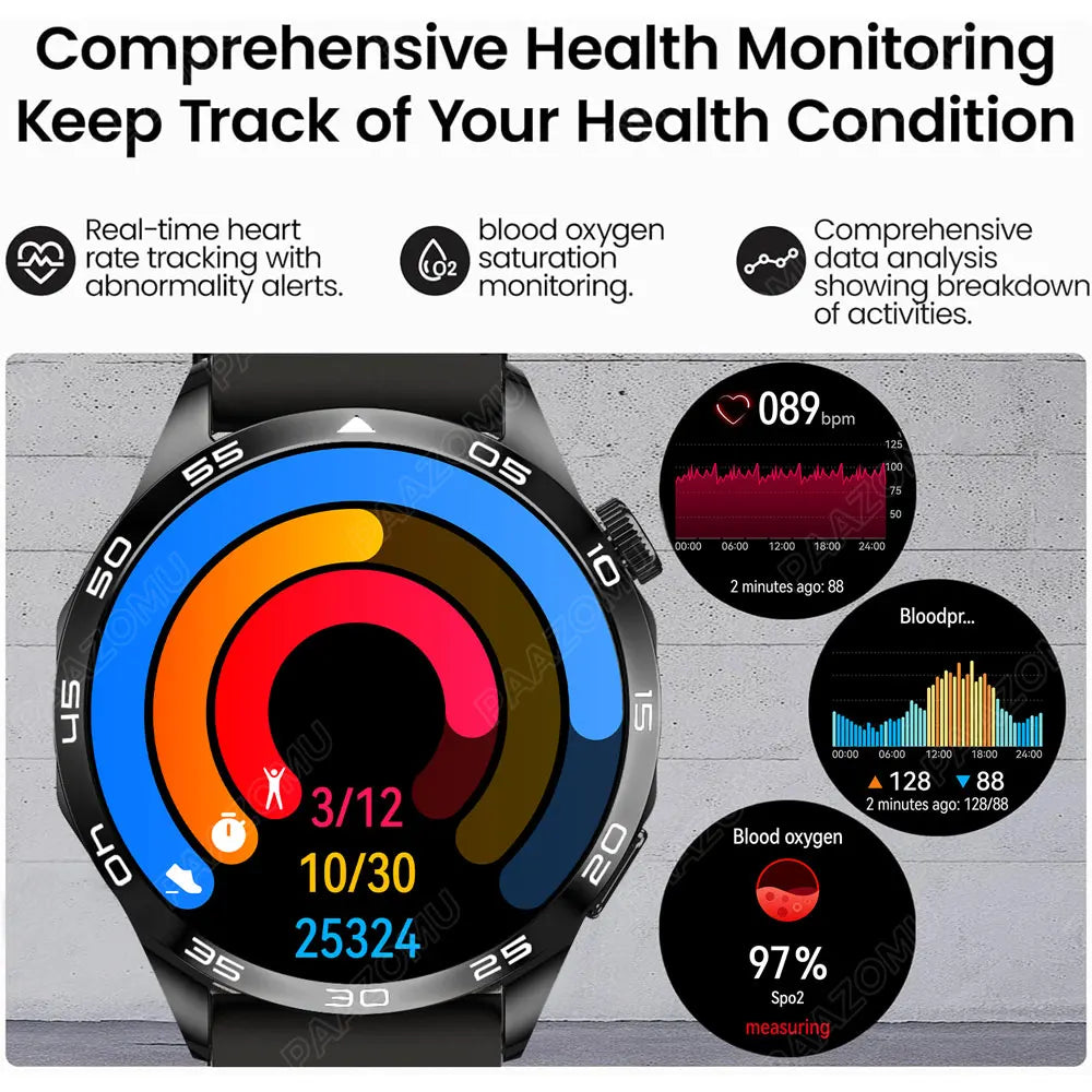 2025 New For Huawei Smart Watch Men Watch 4 Pro+ 1.50 Inch HD Screen Bluetooth Call Health Monitoring Smartwatch New Watch 4