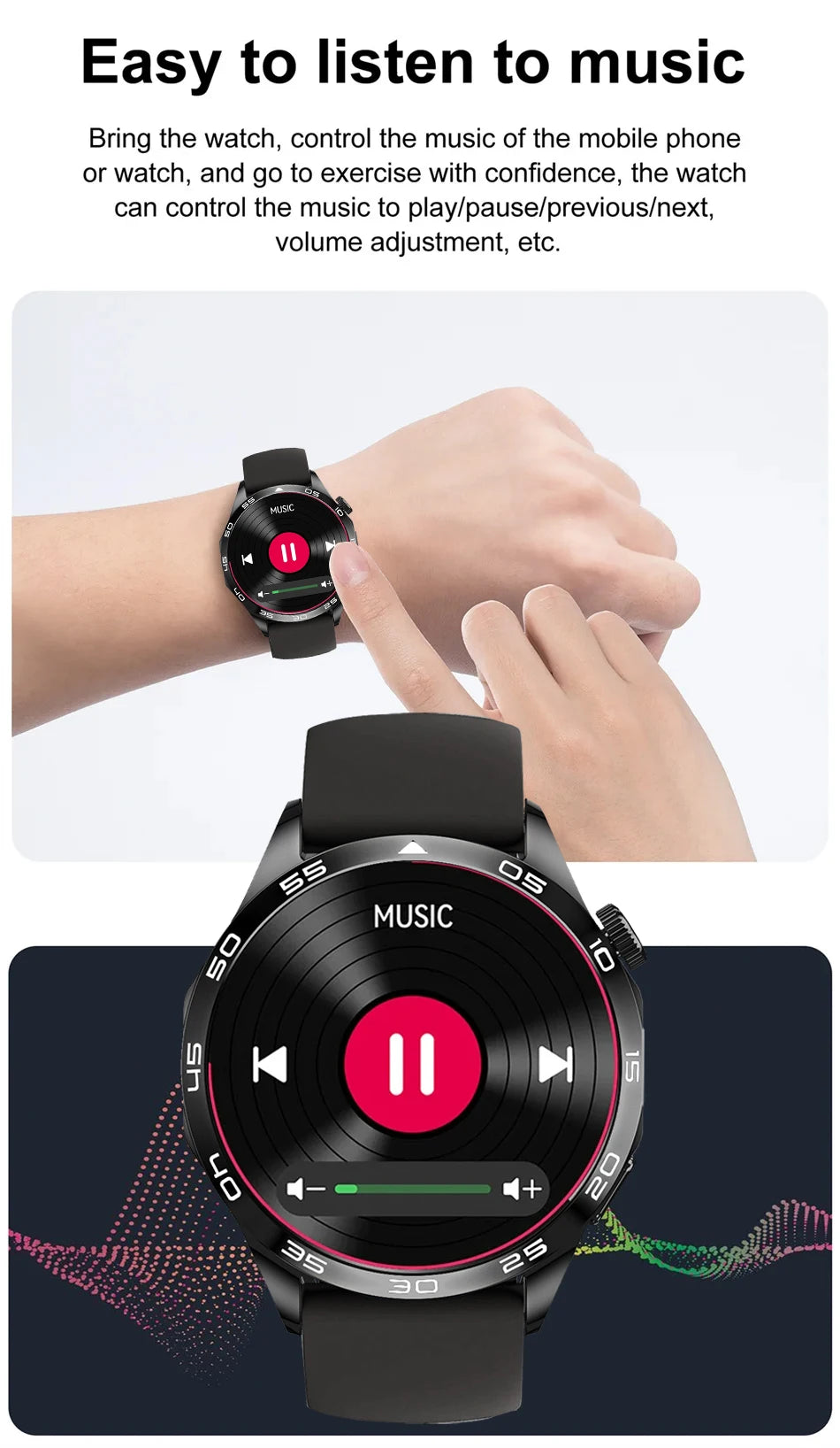 2025 New For Huawei Smart Watch Men Watch 4 Pro+ 1.50 Inch HD Screen Bluetooth Call Health Monitoring Smartwatch New Watch 4