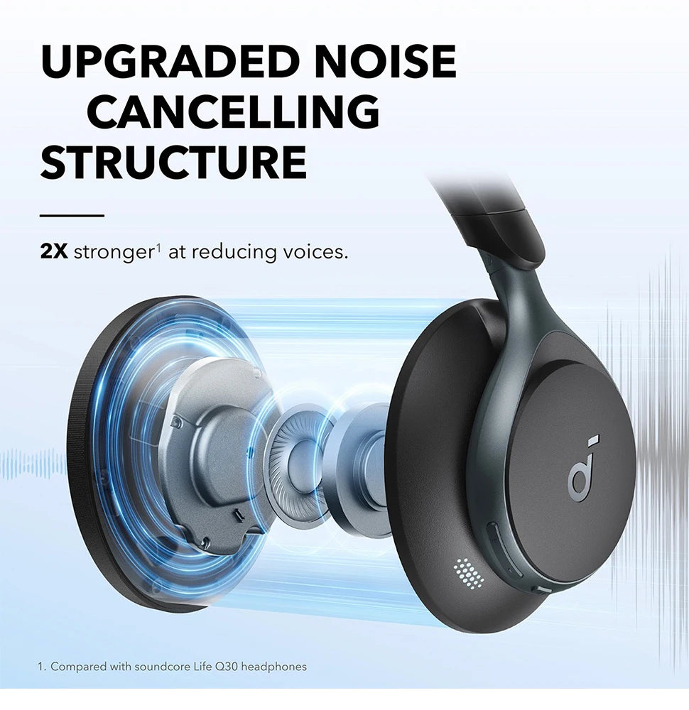 Soundcore by Anker Space One Active Noise Cancelling Headphones Wireless Bluetooth Headphones Wireless Bluetooth Headset