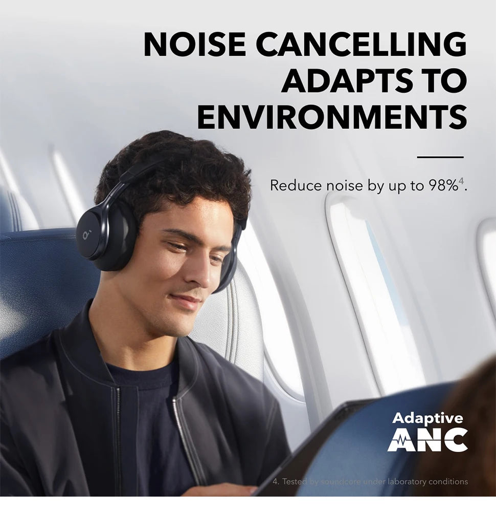 Soundcore by Anker Space One Active Noise Cancelling Headphones Wireless Bluetooth Headphones Wireless Bluetooth Headset