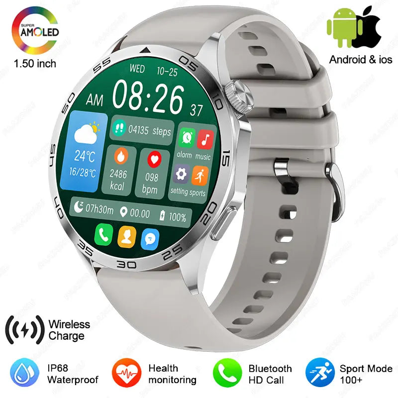 2025 New For Huawei Smart Watch Men Watch 4 Pro+ 1.50 Inch HD Screen Bluetooth Call Health Monitoring Smartwatch New Watch 4