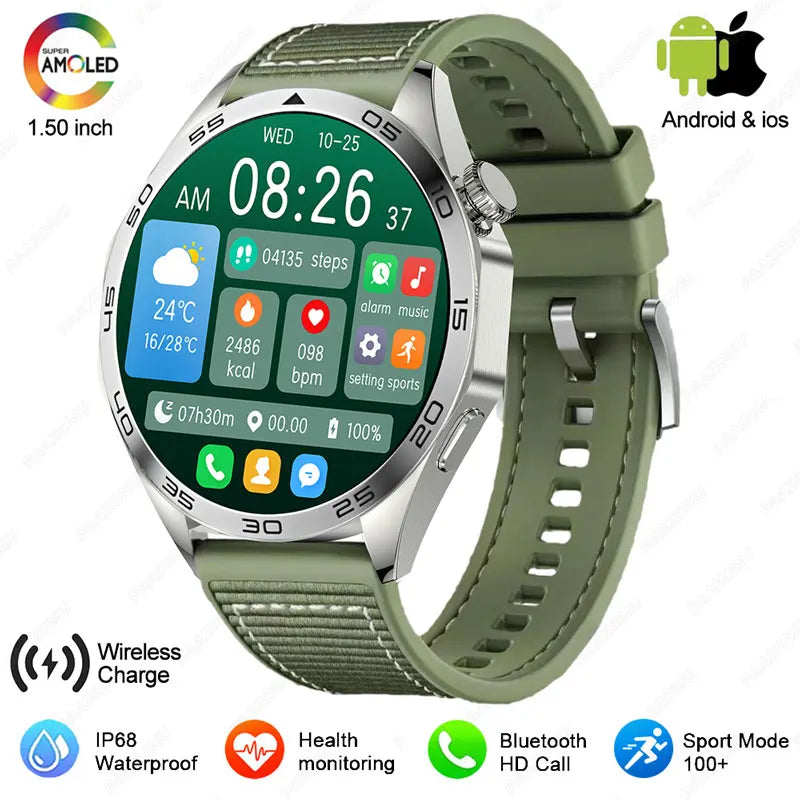 2025 New For Huawei Smart Watch Men Watch 4 Pro+ 1.50 Inch HD Screen Bluetooth Call Health Monitoring Smartwatch New Watch 4